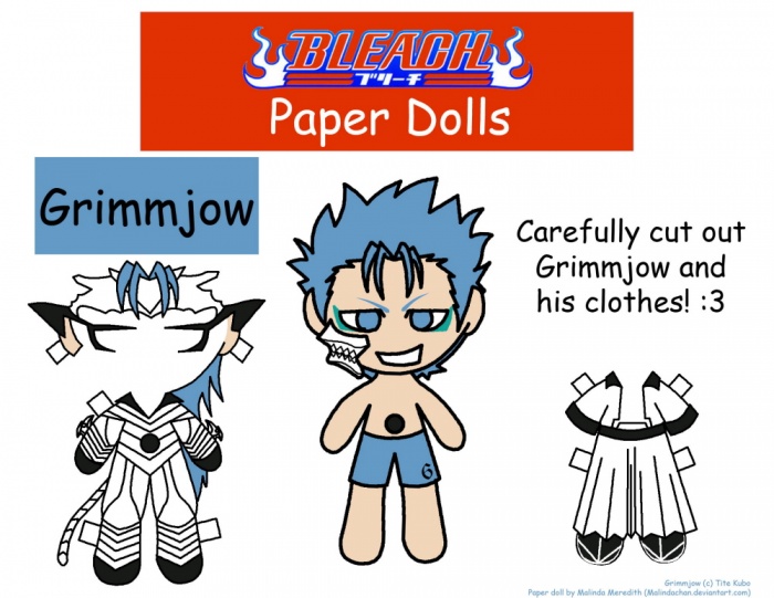 Grimmjow_by Malindachan